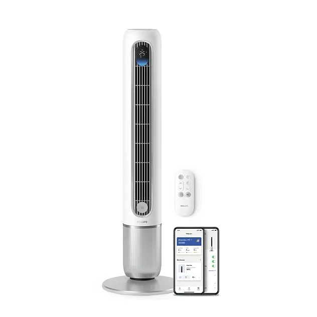 Philips CX7550/00 household fan White CX7550/00