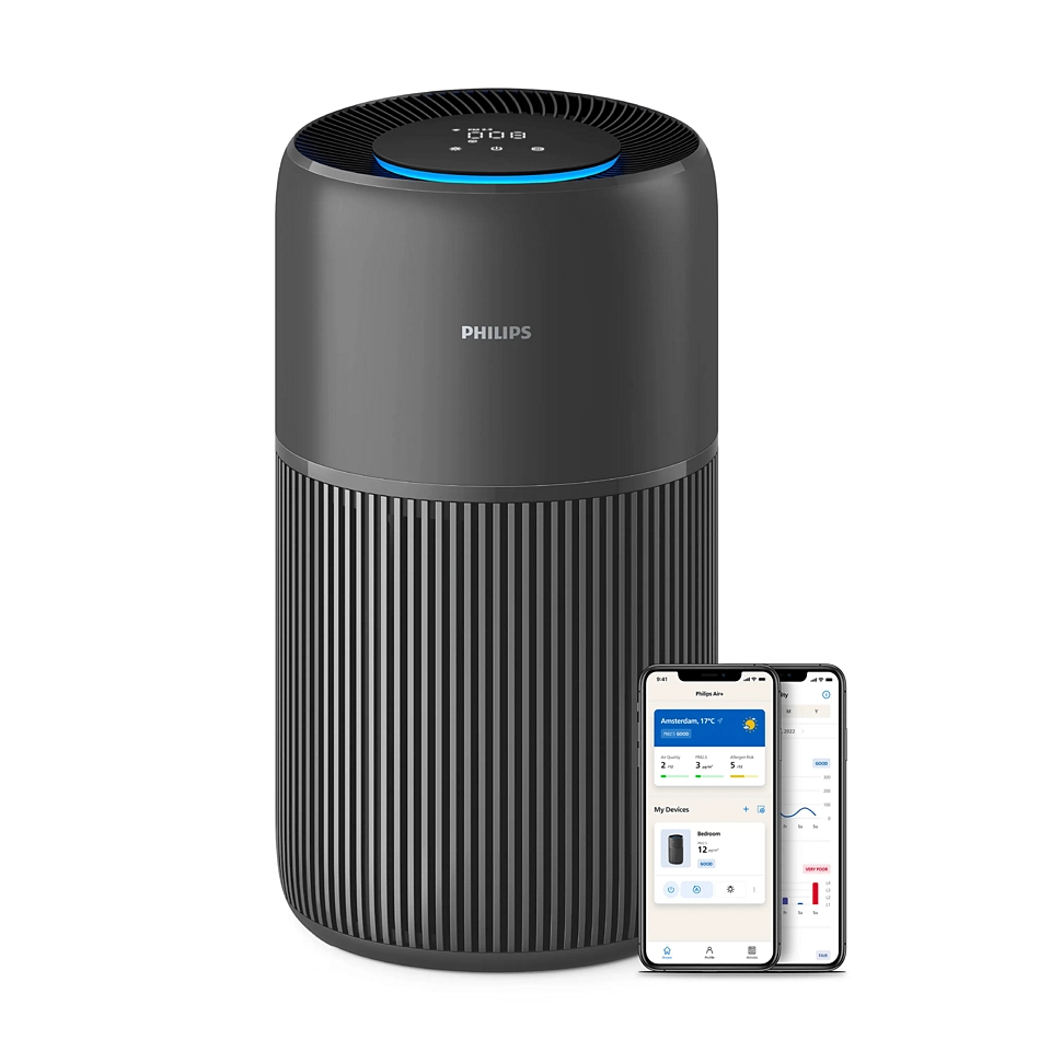 Philips AC2221/13 air purifier 109 m²