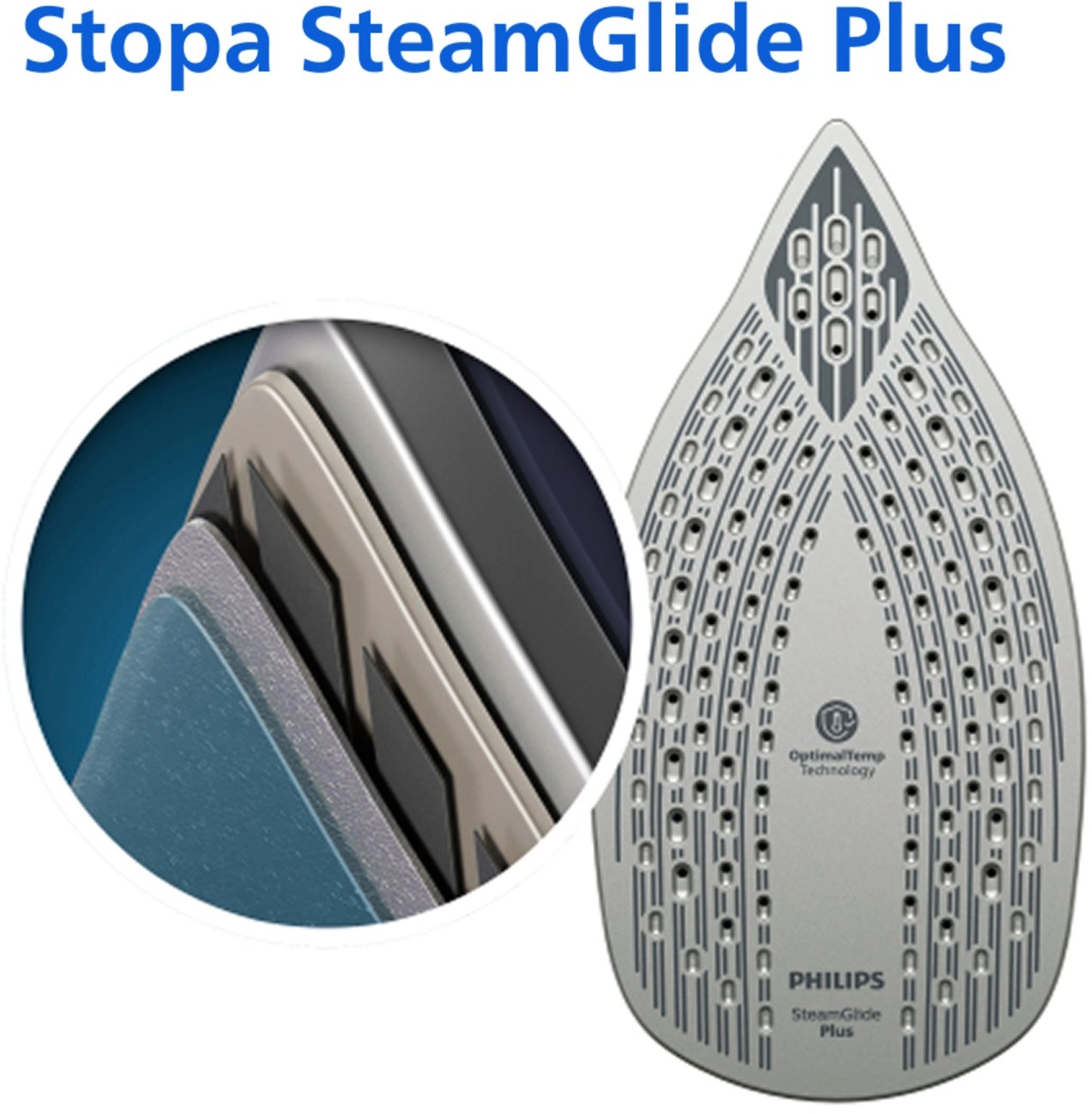 Philips iron Philips 6000 series Steam