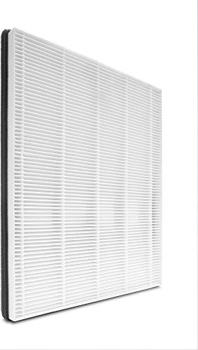 Philips FY1114/10 NanoProtect Filter Series 1