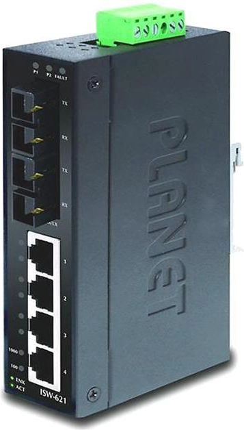 PLANET 4+2 100FX Port Multi-mode Industrial
