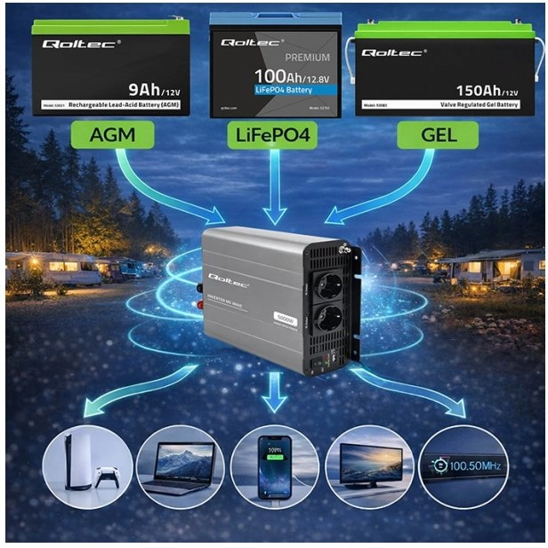 Qoltec MS Wave voltage converter  12V