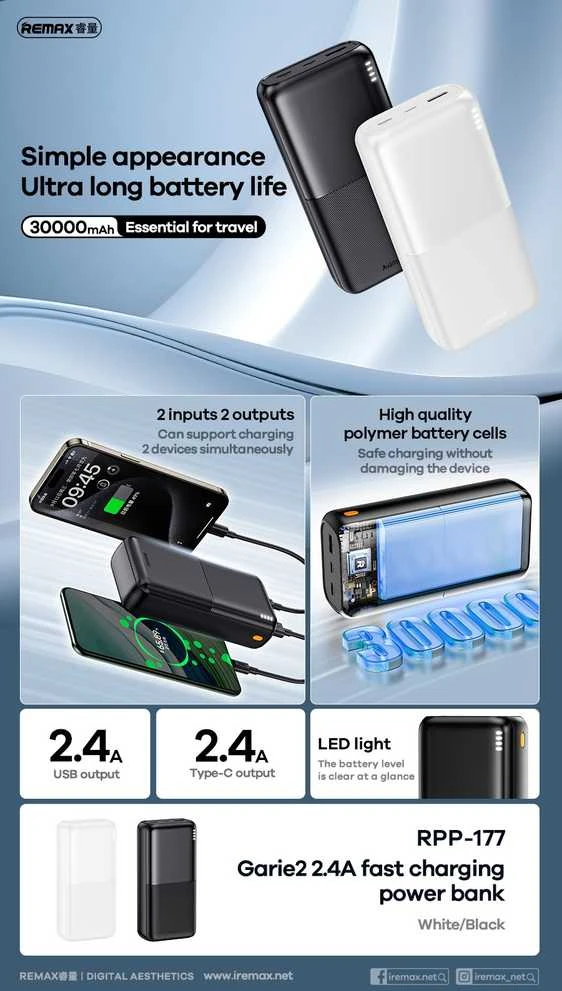 REMAX RPP-177 external battery - Powerbank