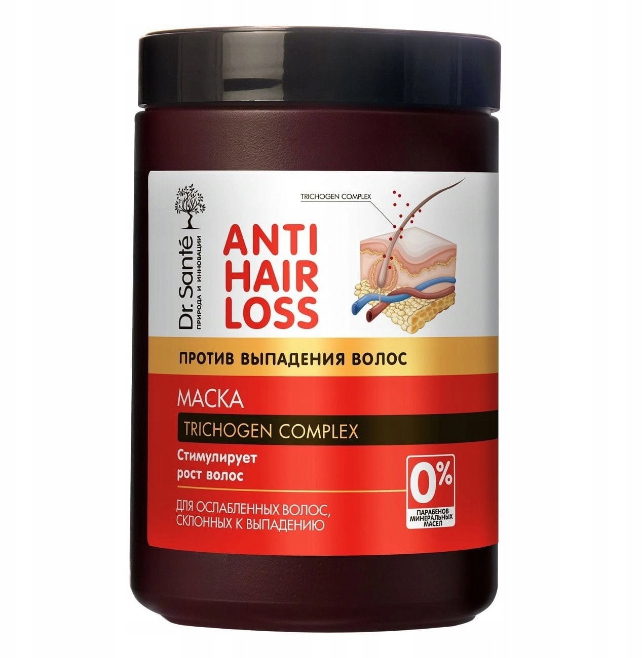 DR.SANTE H.C.Anti Hair