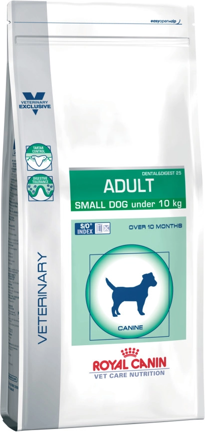 Royal Canin Adult Small Dog 2