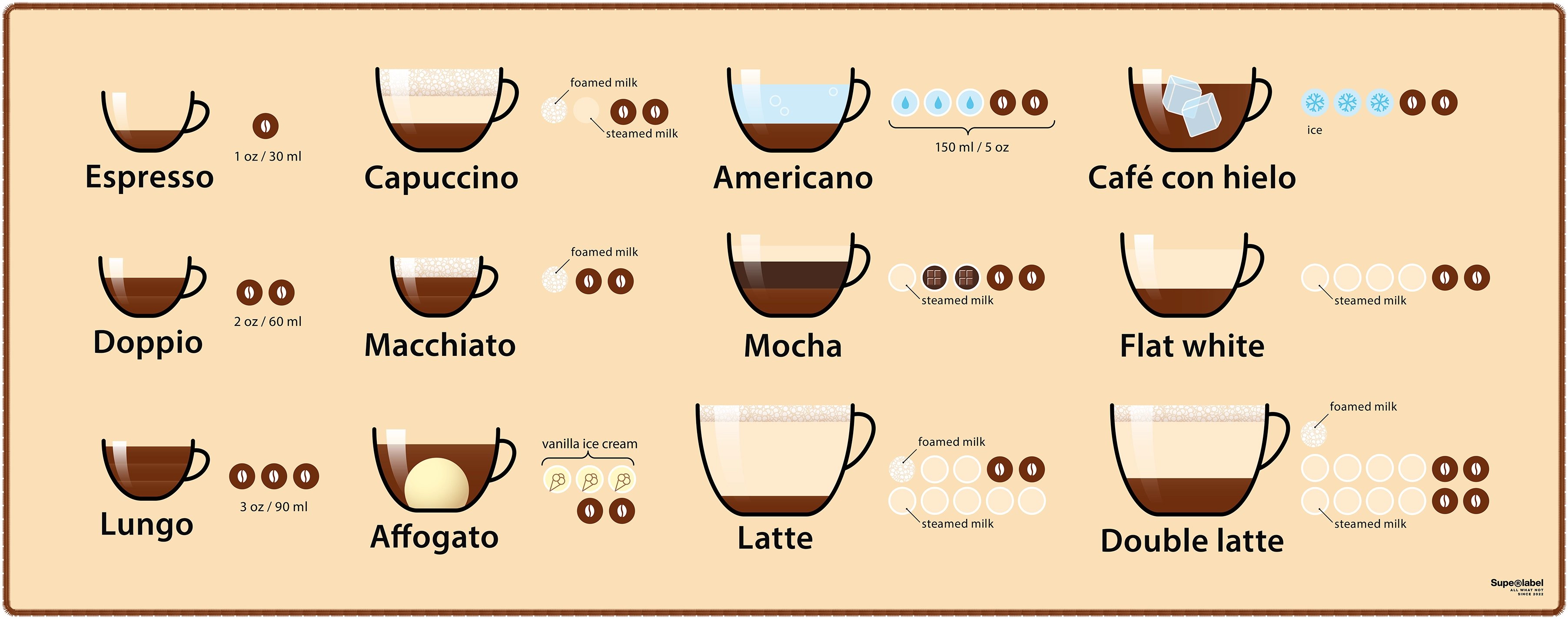 SUPE DESKMAT COFFEE 369858