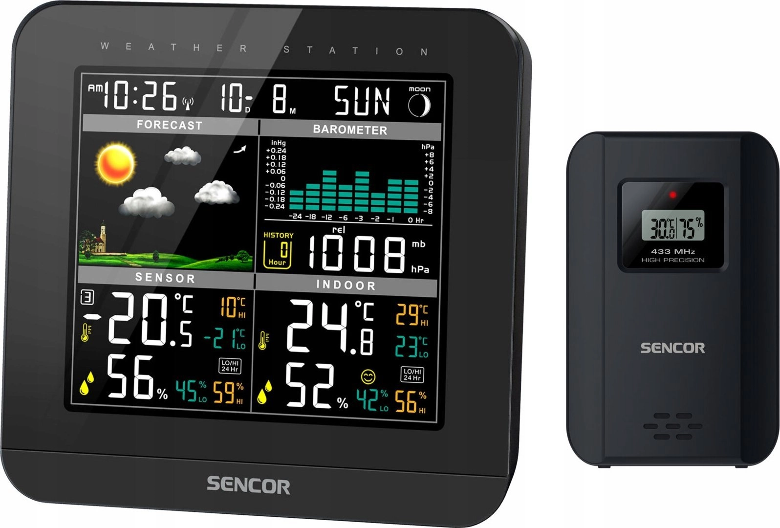 Termometr Sencor SWS 5800 52000196 8590669359882