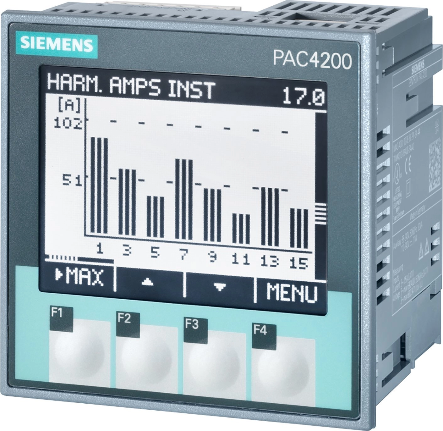 Siemens Network parameter analyzer with counter