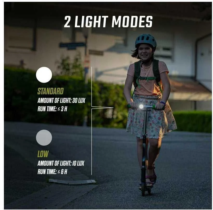 Lighting kit Sigma Aura Micro USB