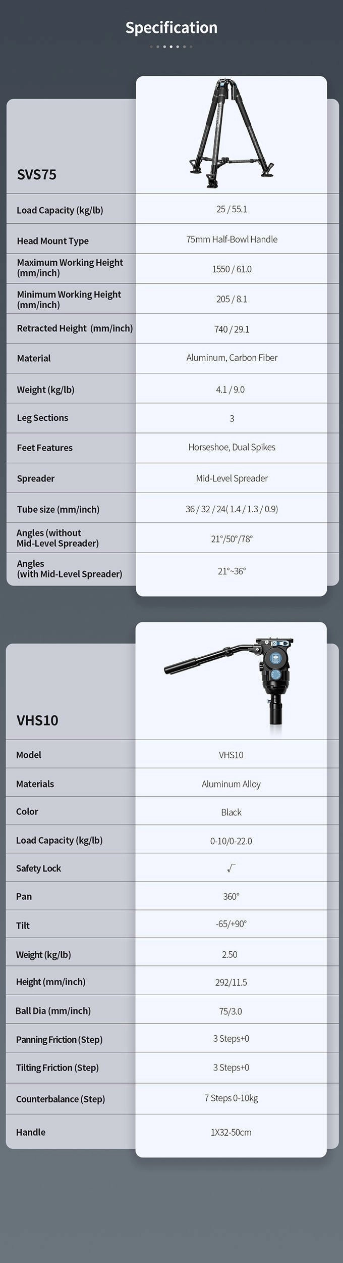 Sirui Sirui Pro Video Tripod Kit