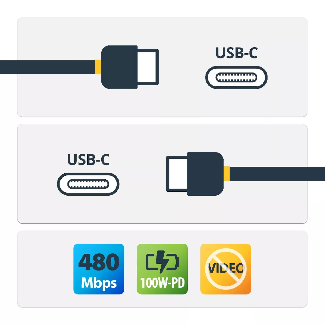 StarTech.com USB-C to USB-C Cable