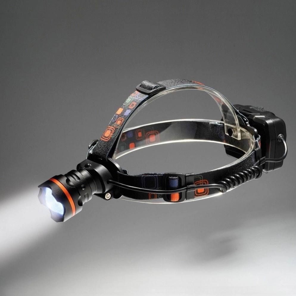 Tiross XHP50 headlamp TS1199 TS-1199 5901698507428