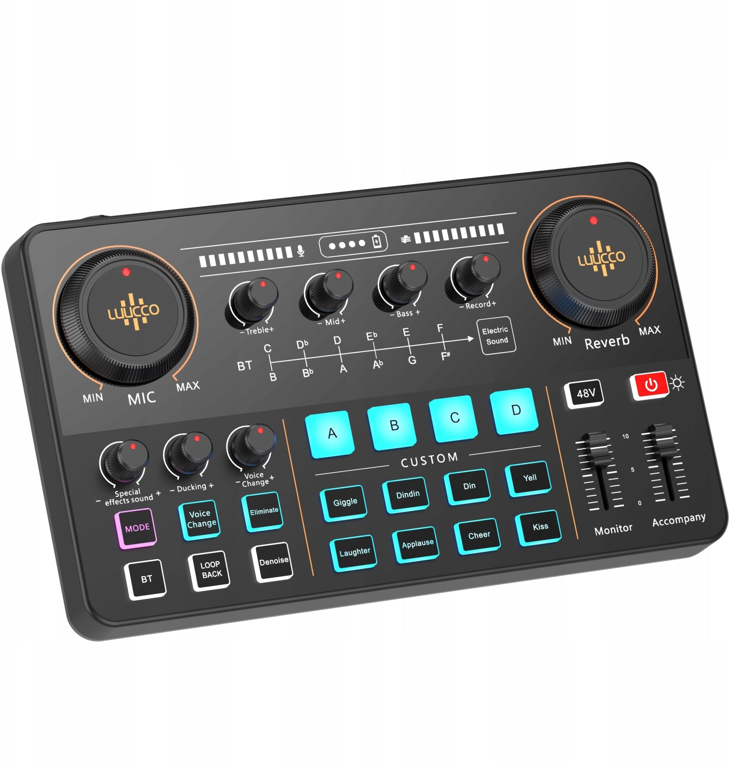 Ulanzi Console Broadcast Controller For Studio