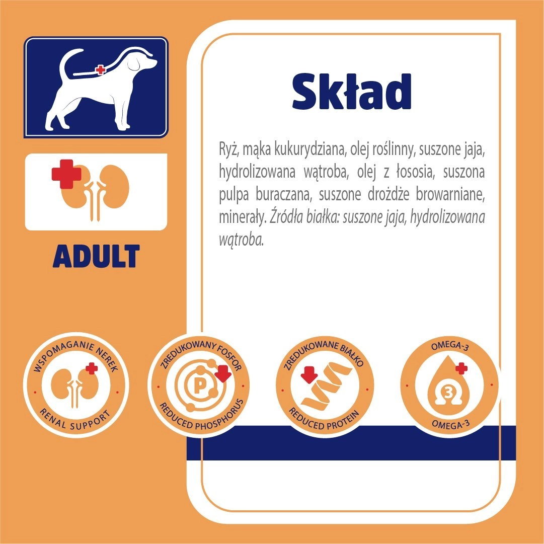 VET RESPONSE Renal - dry dog