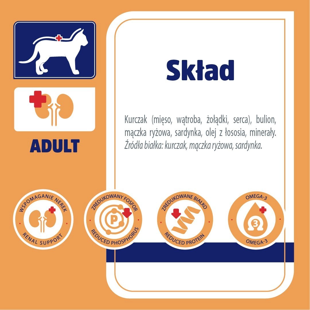 VET RESPONSE Renal - wet cat