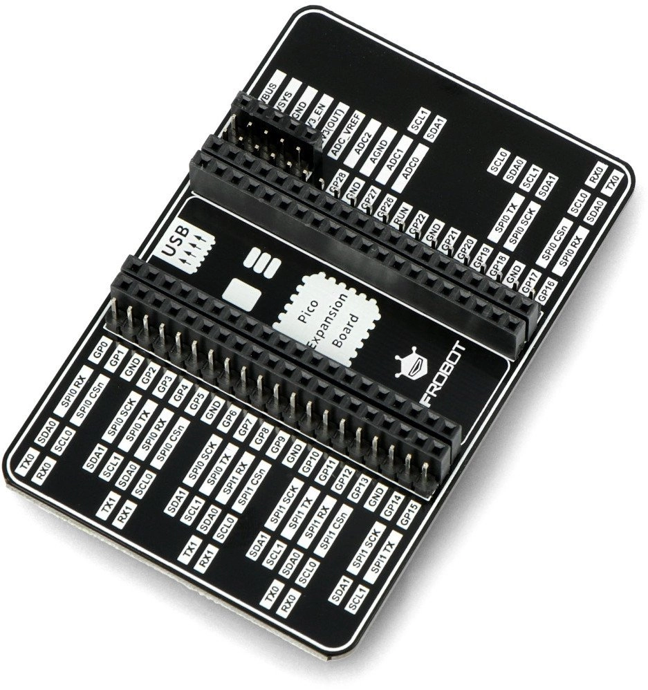 Ekspander wyprowadzeń do Raspberry Pi Pico