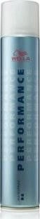 WELLA PERFORMANCE  Very strong hold nail