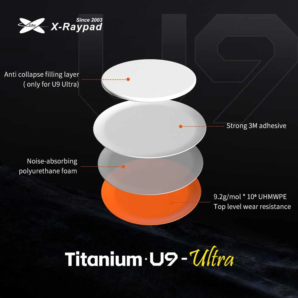 X-raypad Titanium U9 Ultra Skates Universal