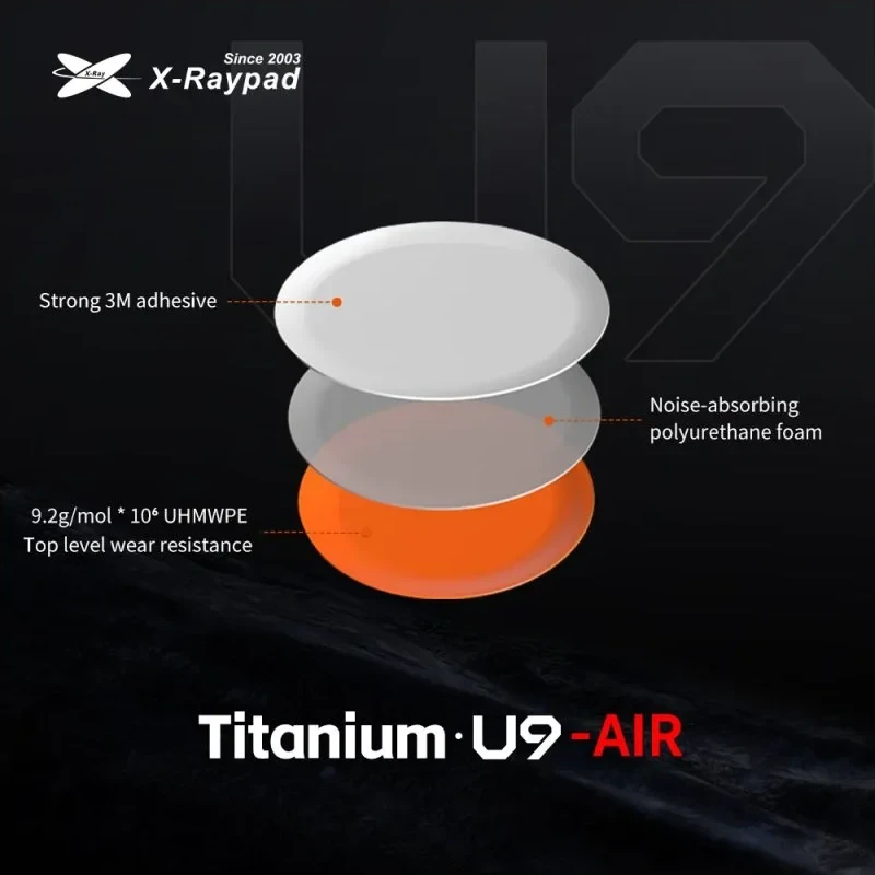 X-raypad Titanium U9 Air Mouse Feet