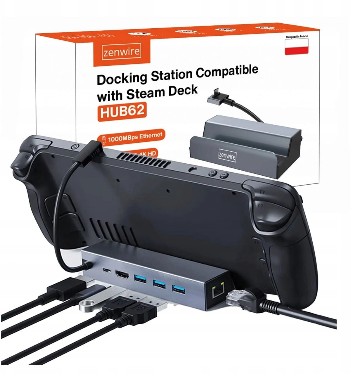 Steam Deck Docking Station ROG ALLY