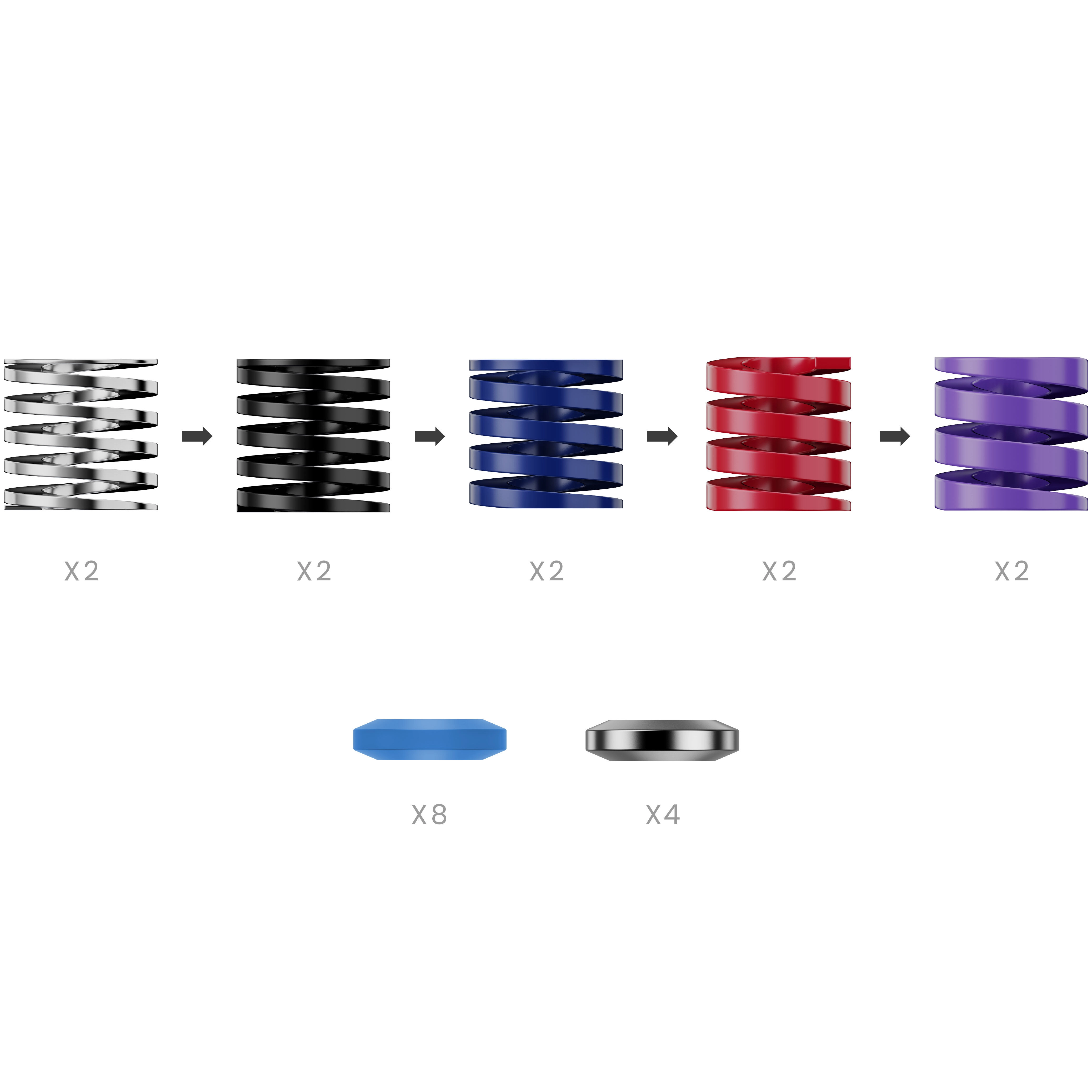 MOZA Performance Kit for CRP2 Pedals