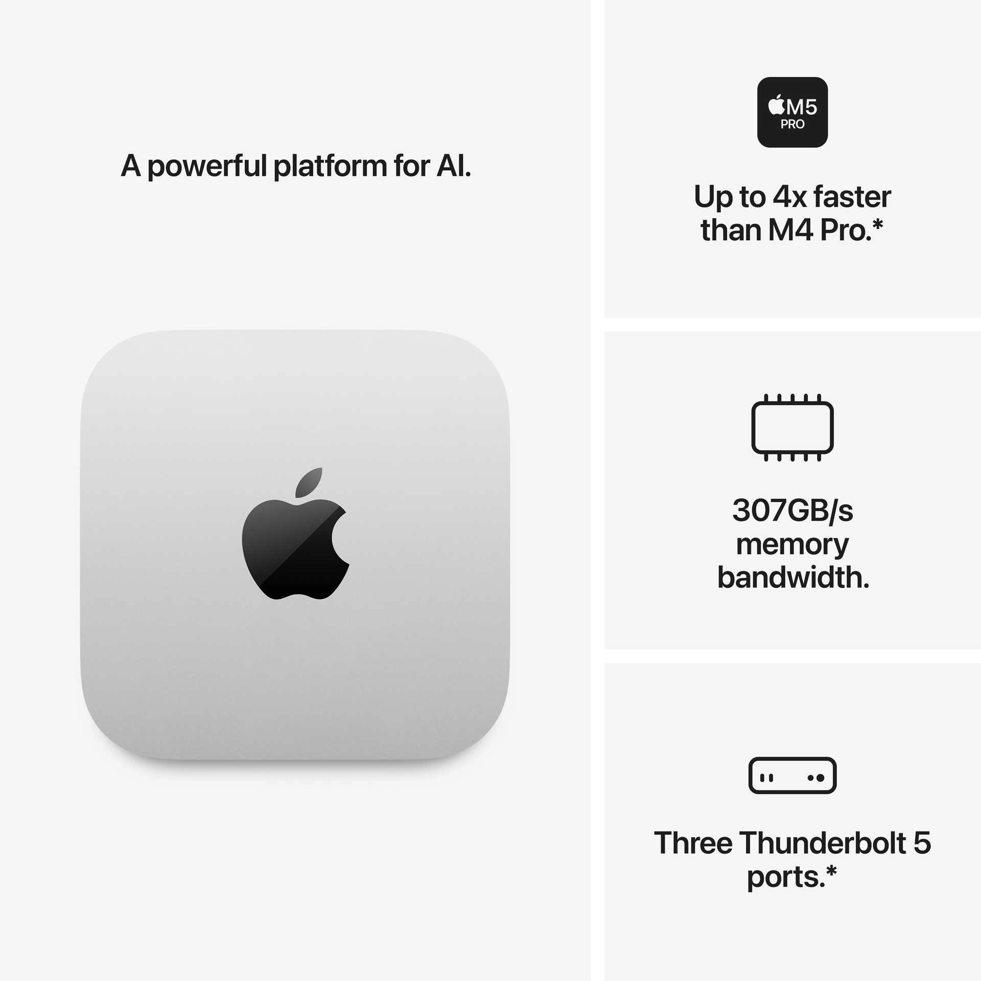 Komputer Apple Mac mini Apple M5