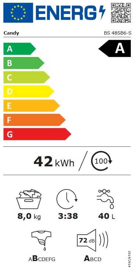 Candy BS 48SB6-S washing machine Front-load
