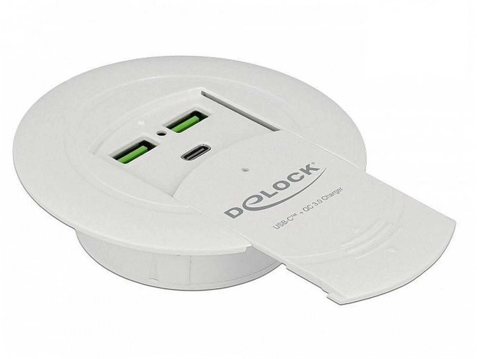 USB Type-C Сharger PD 85 W