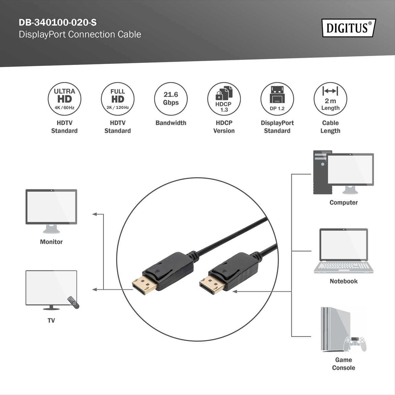 DIGITUS DisplayPortKabel DPort - DPort St/St