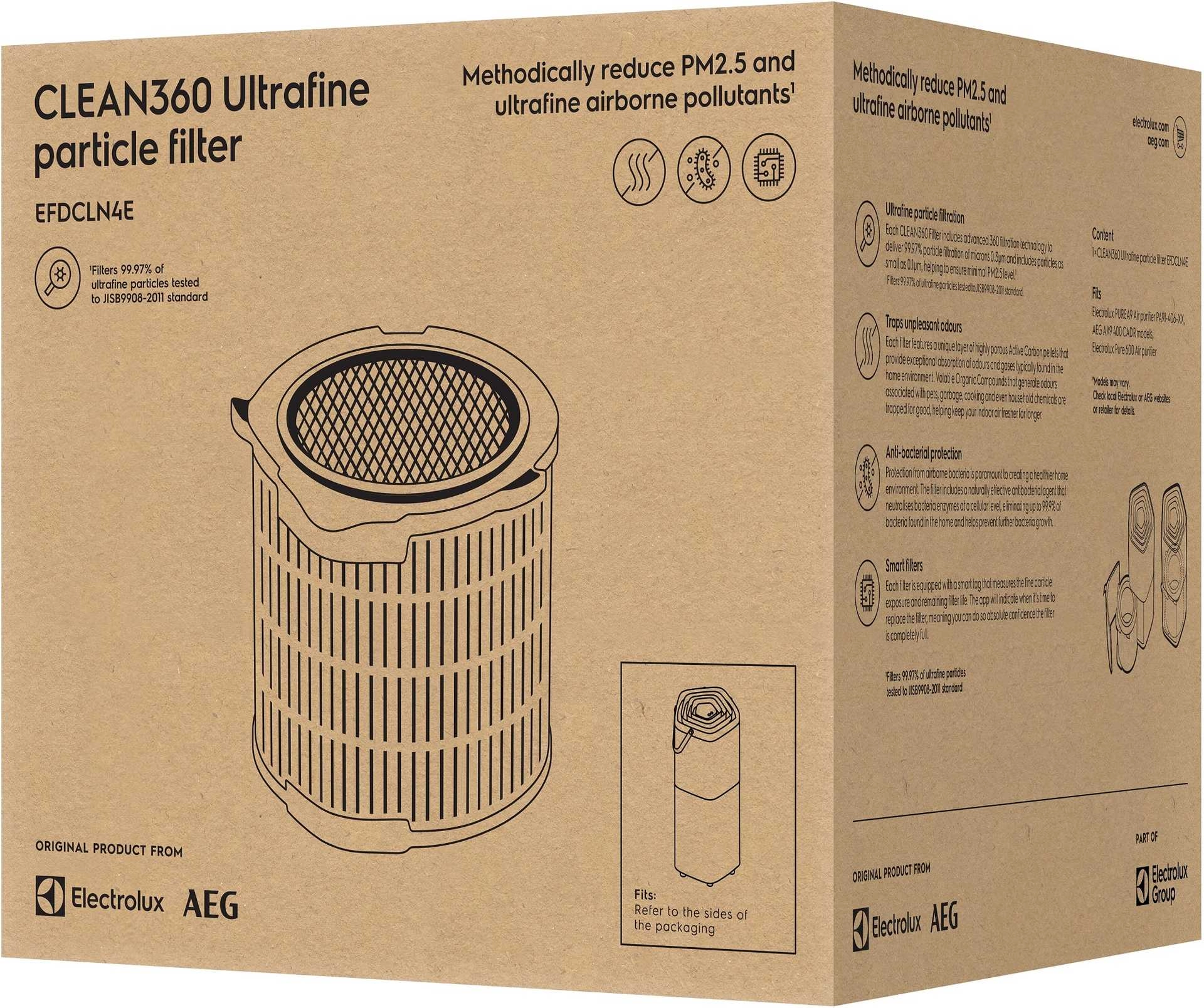Electrolux CLEAN ultrafine particle filter (