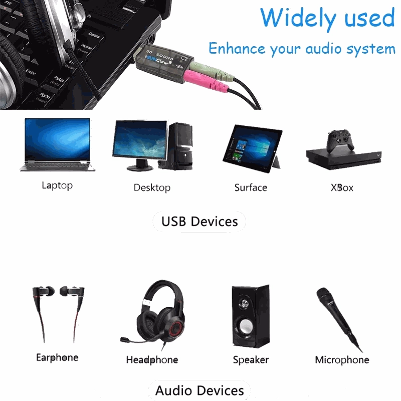 USB 5.1 sound card (
