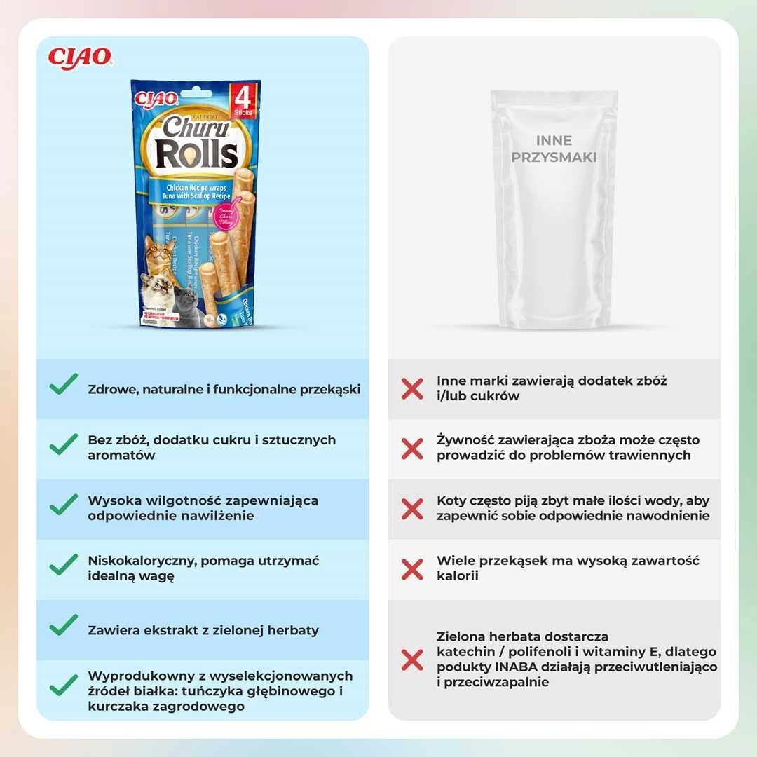 Inaba Foods Churu Rolls Chicken Tuna