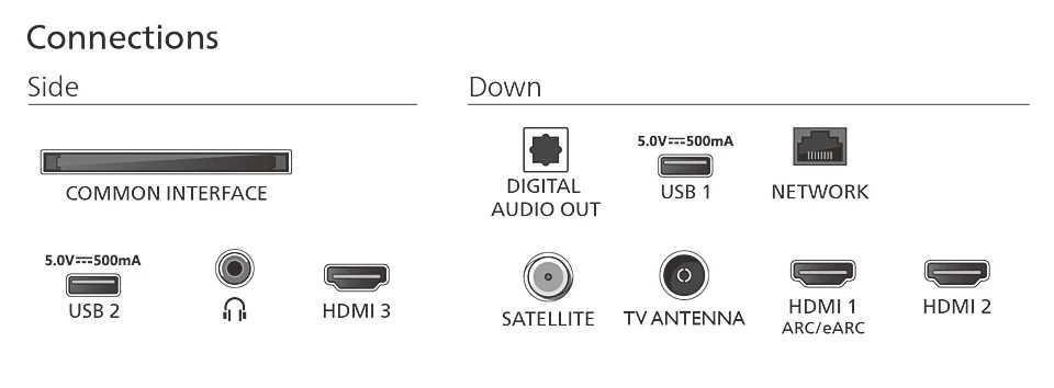 Philips MLED820 55```````` 4K UHD QD