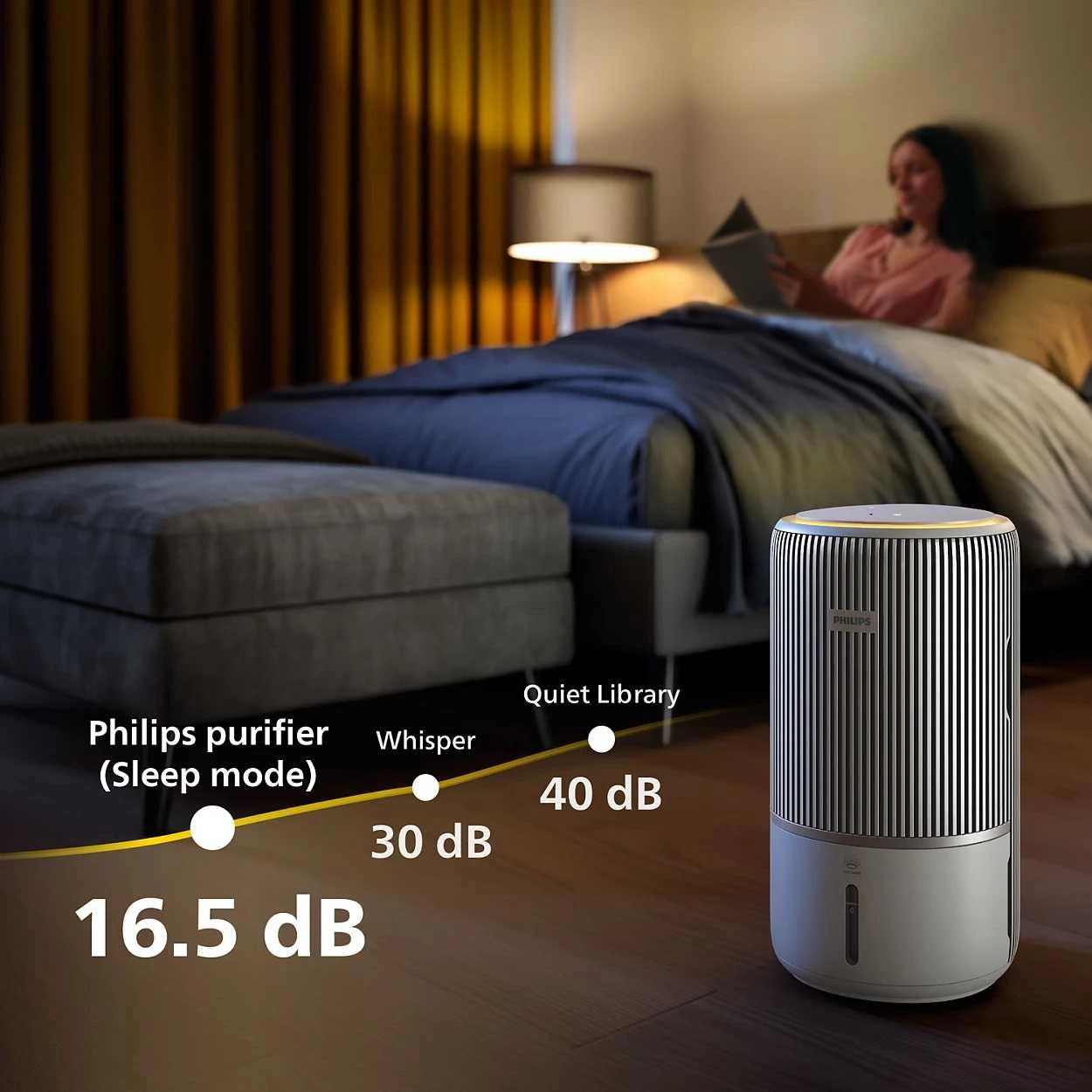 Philips PureProtect Water 3400 Series AC3420/10
