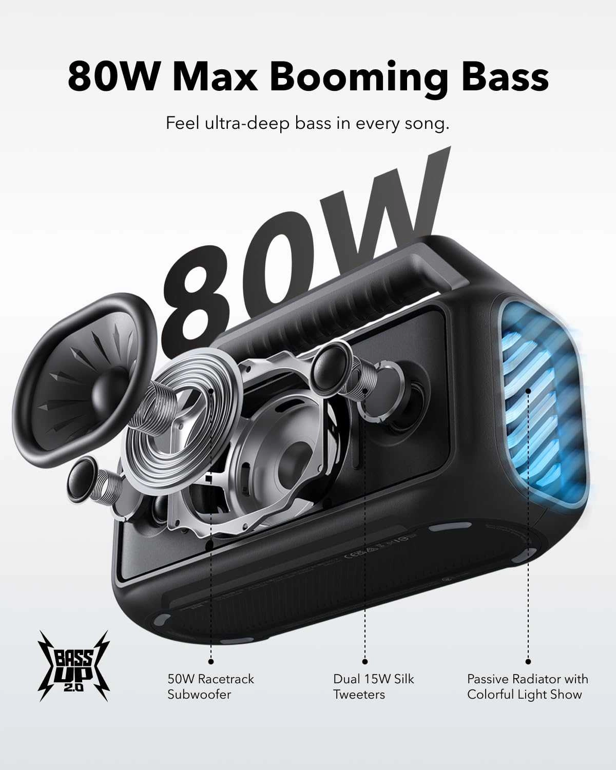 Anker Soundcore Speaker Boom 2 80