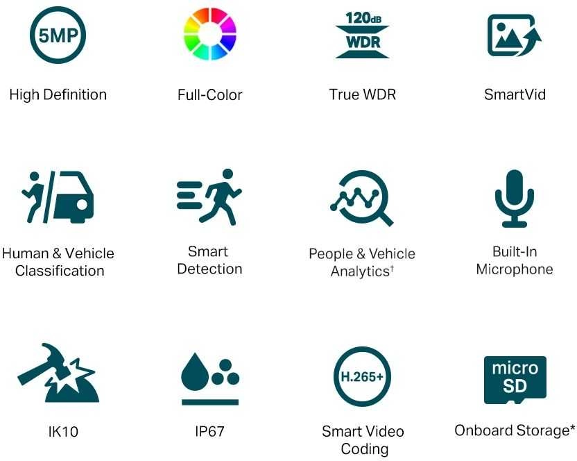 TP-Link VIGI 5MP Full-Color Dome Network