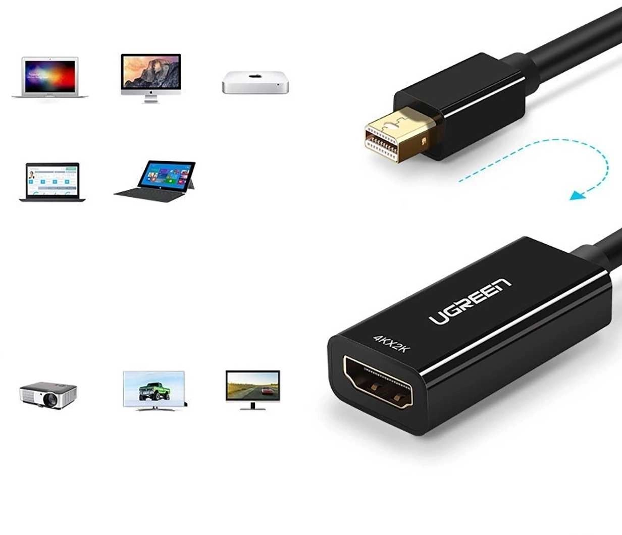 Mini DisplayPort to HDMI adapter /