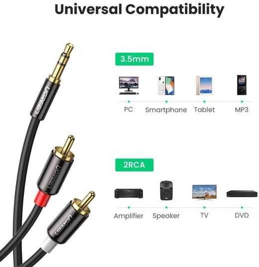 3.5mm to 2 x RCA