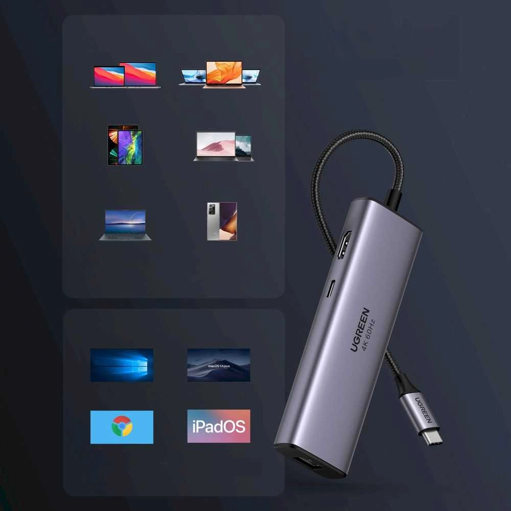Ugreen 7in1 multifunctional HUB USB Type