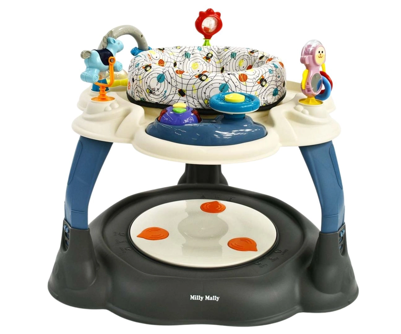 Milly Mally Twist Galactic Activity Center
