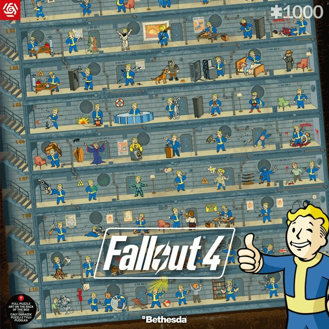 Puzzle Good Loot Gaming Puzzle: Fallout