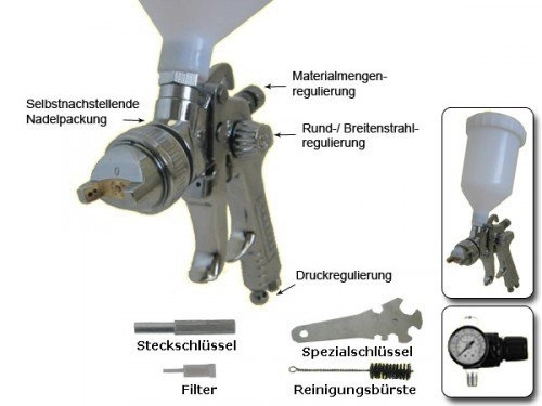 Vorel HVLP Spray gun with top