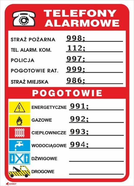 ANRO Sign Emergency telephones 210 x