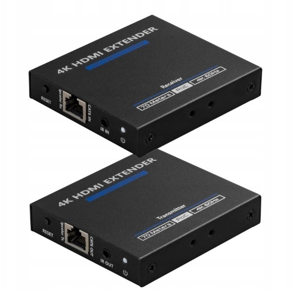 HDMI signal extender via twisted pair