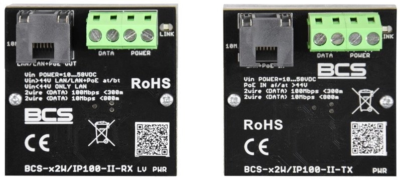 A set of active converters for