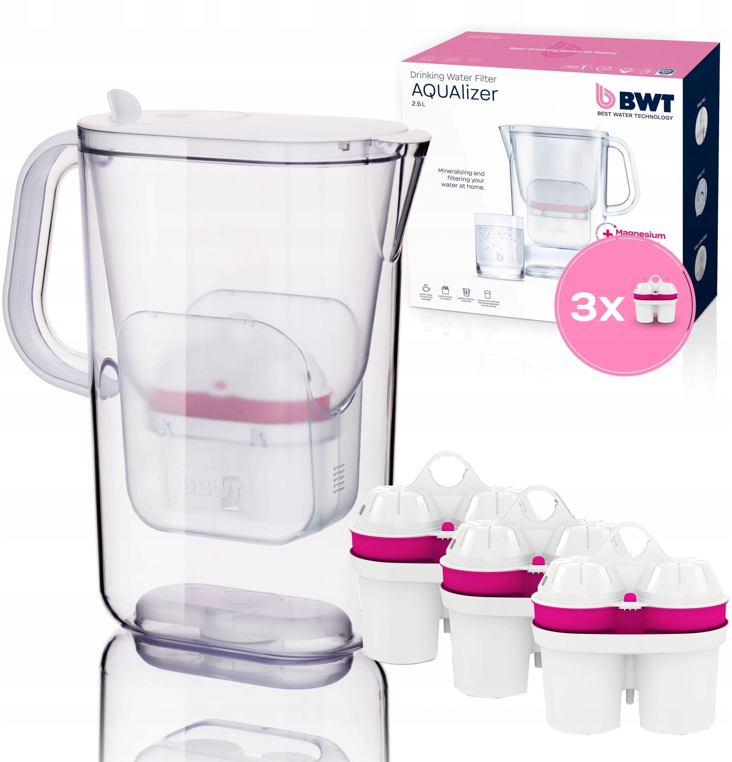 BWT filter jug AQUAlizer water filter