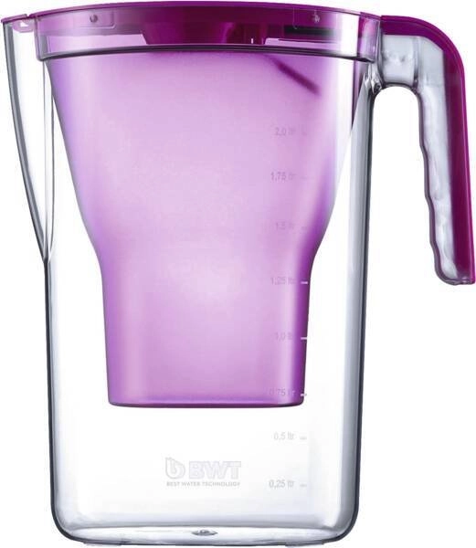 BWT Vida Pitcher water filter 2