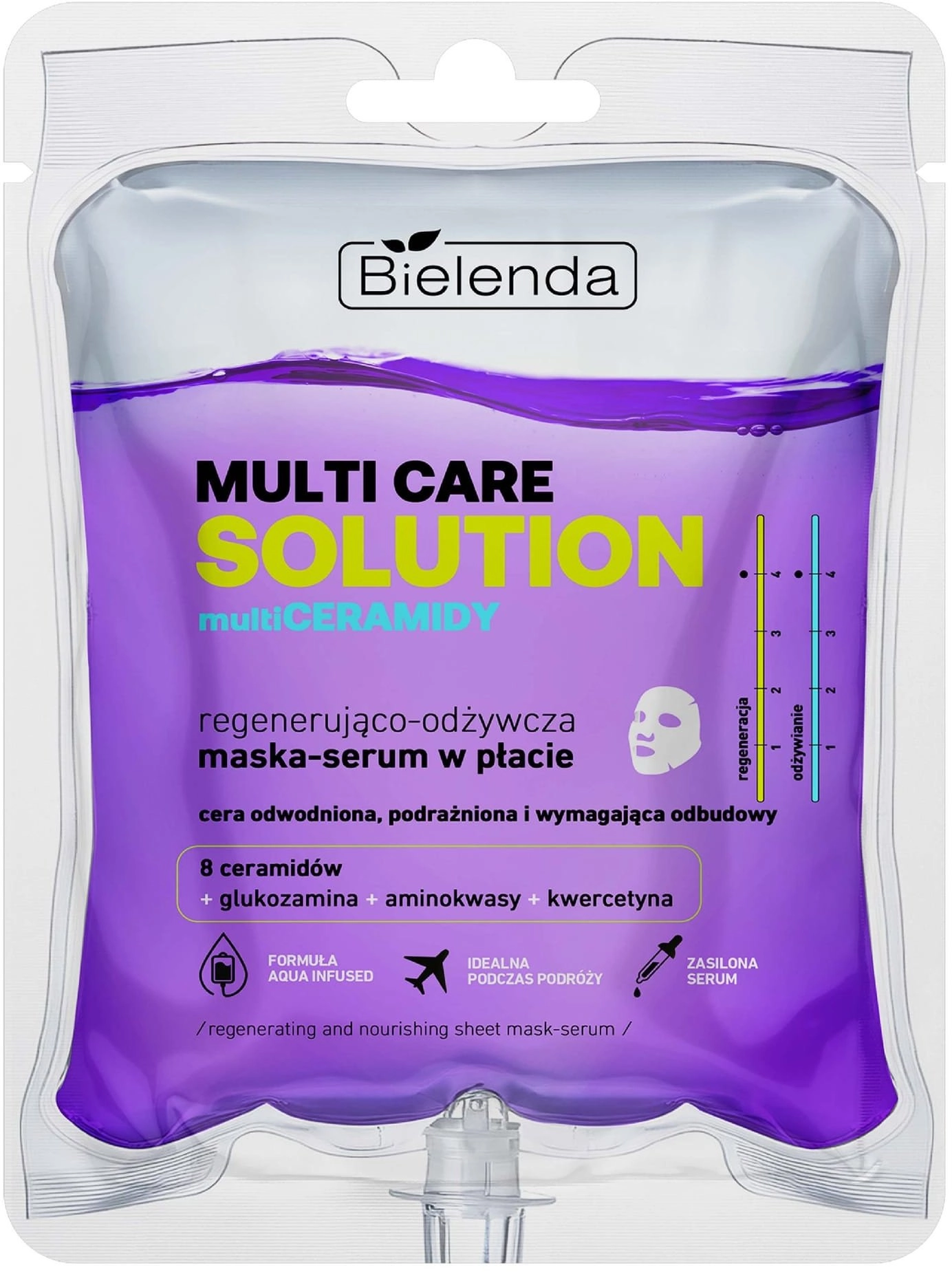 BIELENDA Multi ceramidy Maska-serum w płacie