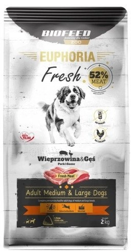 BIOFEED Euphoria Fresh Adult Mini  Small