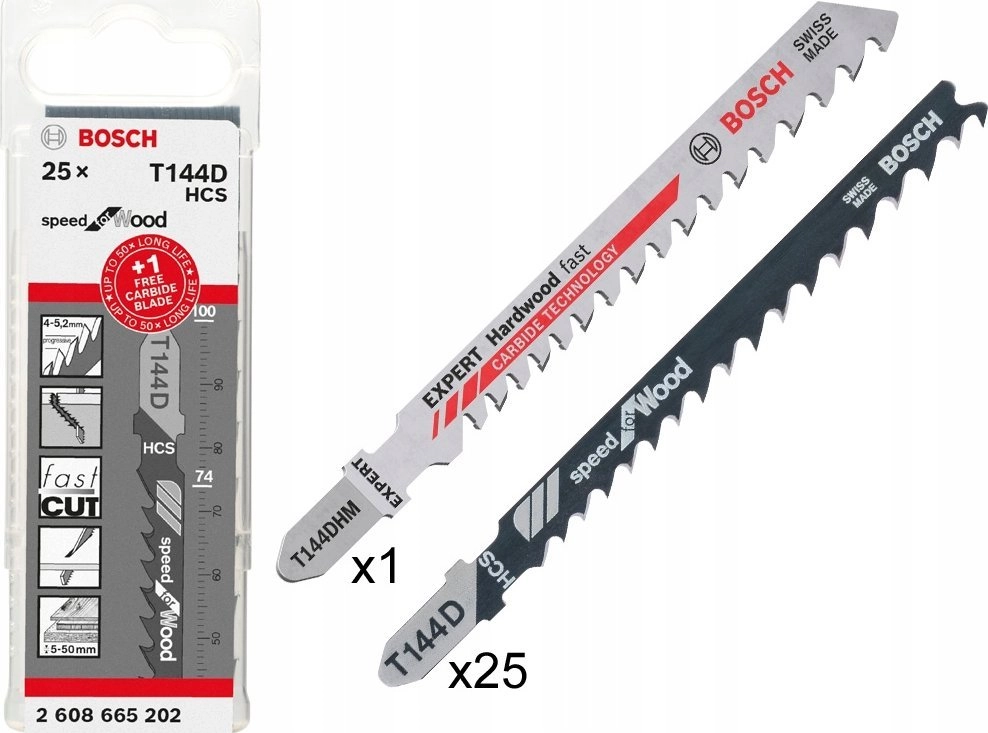 Wyrzynarka Bosch Bosch Professional 25x T